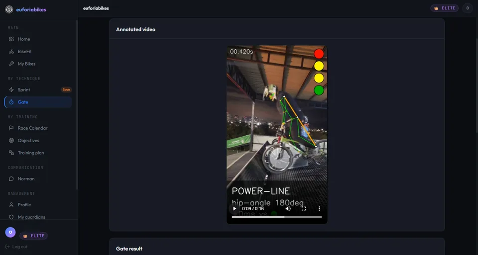 Euforia Bikes gate analysis screen with an annotated video of a gate start